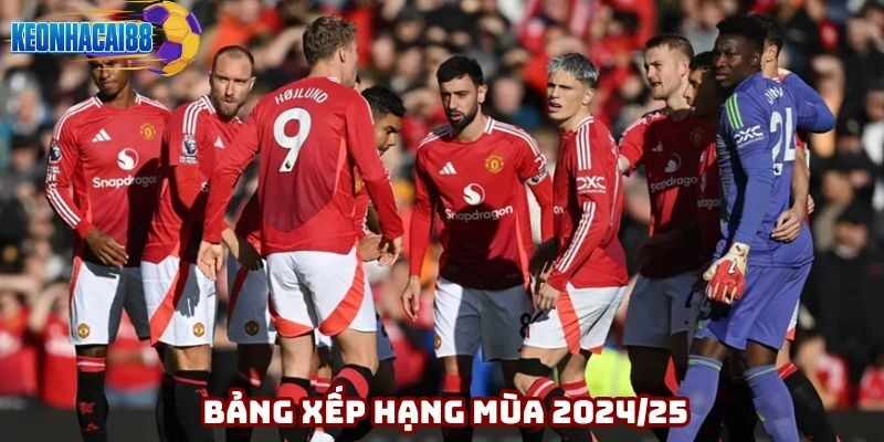 Bảng xếp hạng Ngoại hạng Anh mùa 2024/25