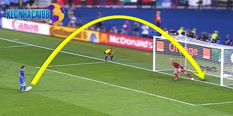 Các dạng cược luân lưu thịnh hành hiện nay