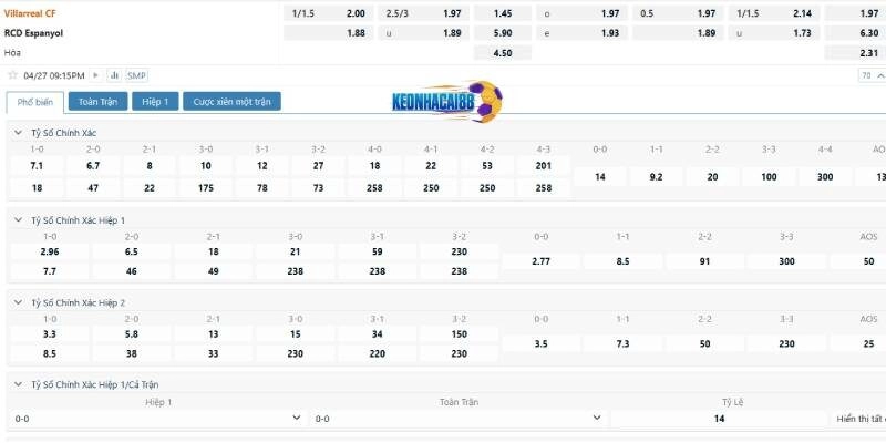 Tỉ lệ kèo trận Villarreal vs Espanyol