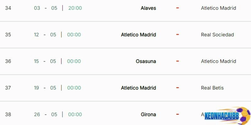 Julian Alvarez hoàn toàn có thể yên tâm là CLB của anh sẽ đá C1 mùa sau