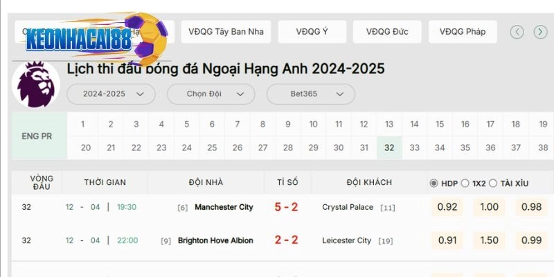 Website sẽ tiếp tục đăng tải nhiều bài viết chất lượng