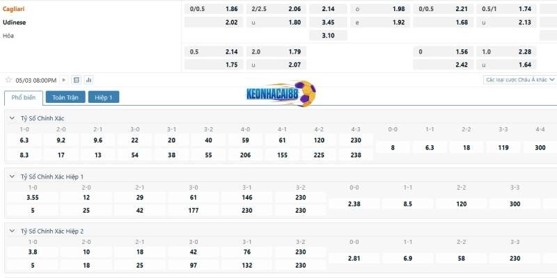 Tỉ lệ kèo trận Cagliari vs Udinese
